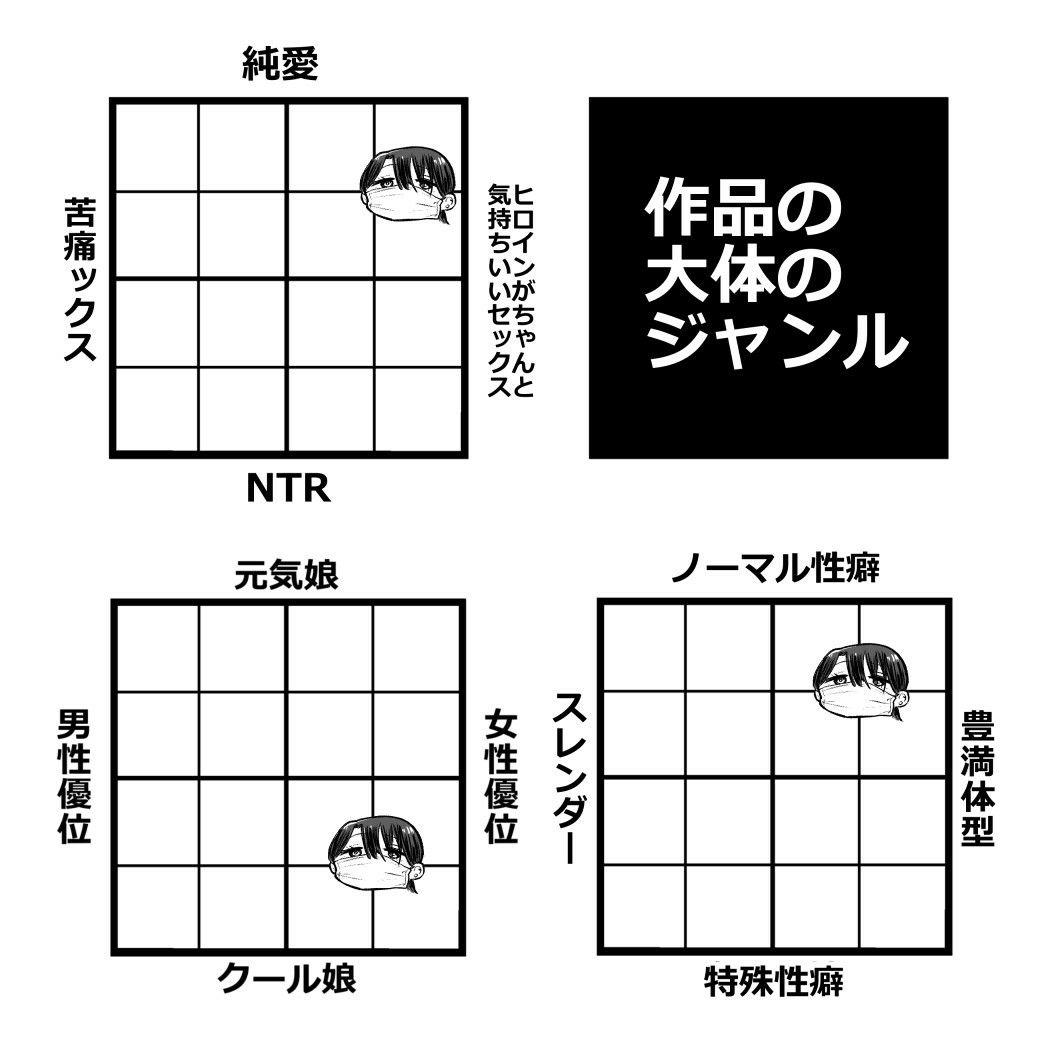 オタクの僕にも中出しさせてくれる優しいヤリマンビッチギャルのイメージCG