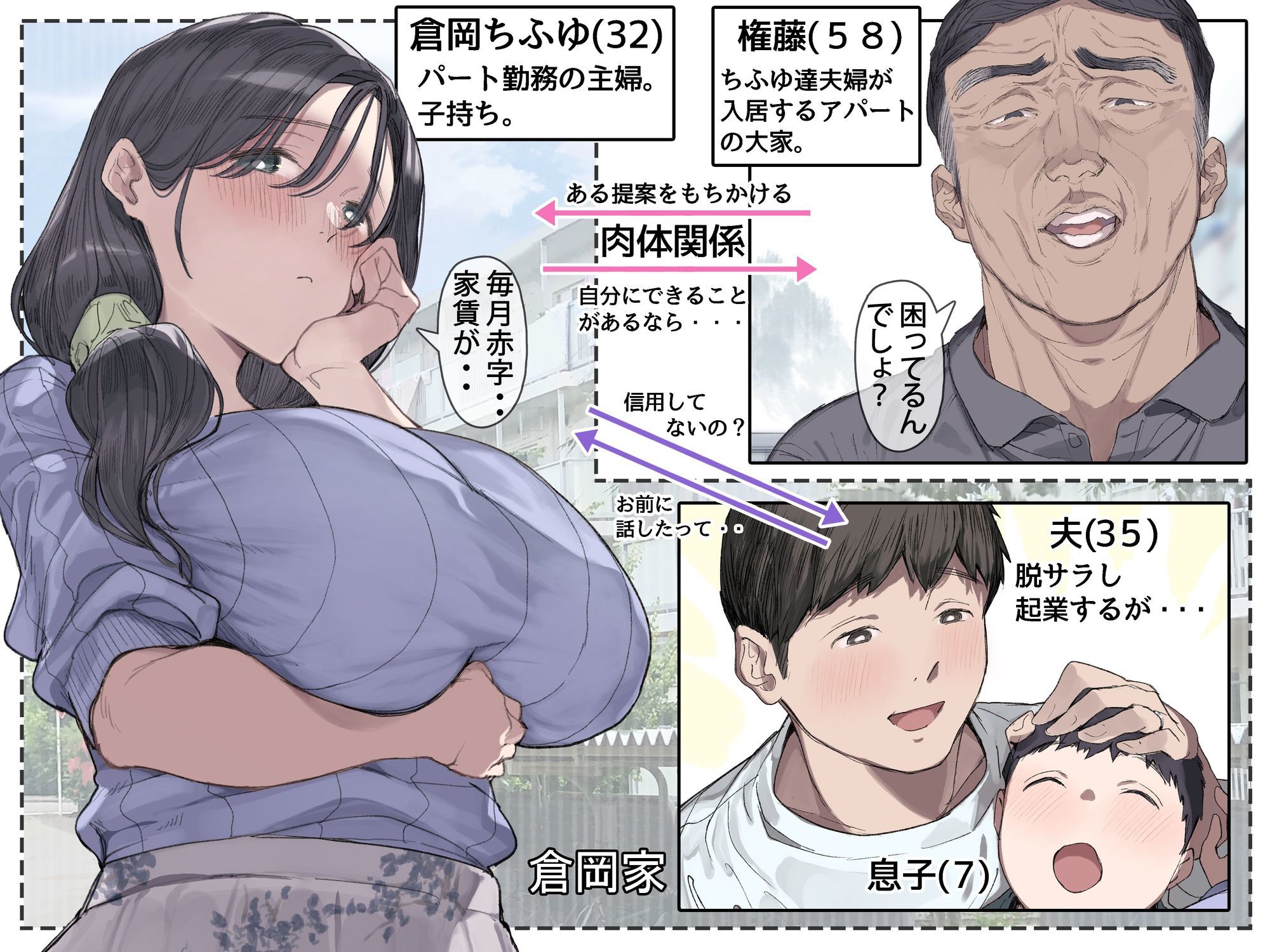今月の家賃が払えません。【貧困人妻ちふゆ】旦那に内緒で大家さんの愛人になりました。のイメージCG